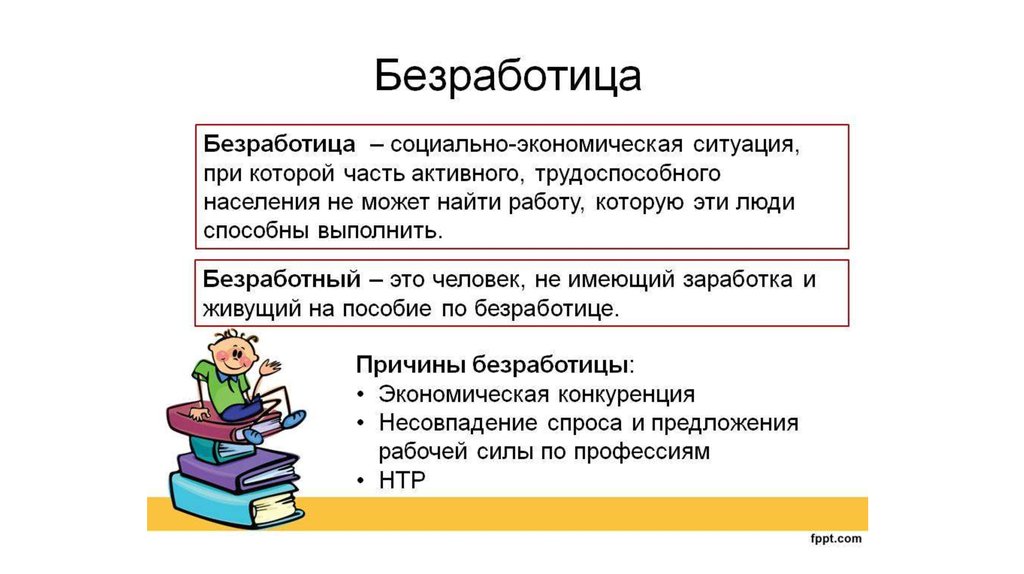 План по обществознанию занятость и безработица