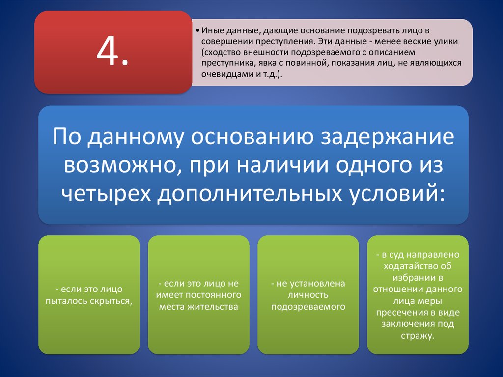 Информация условия. Иные данные для задержания подозреваемого. Иные данные совершении преступления. Основания подозревать в совершении преступления. Лицо подозреваемое в совершении преступления.