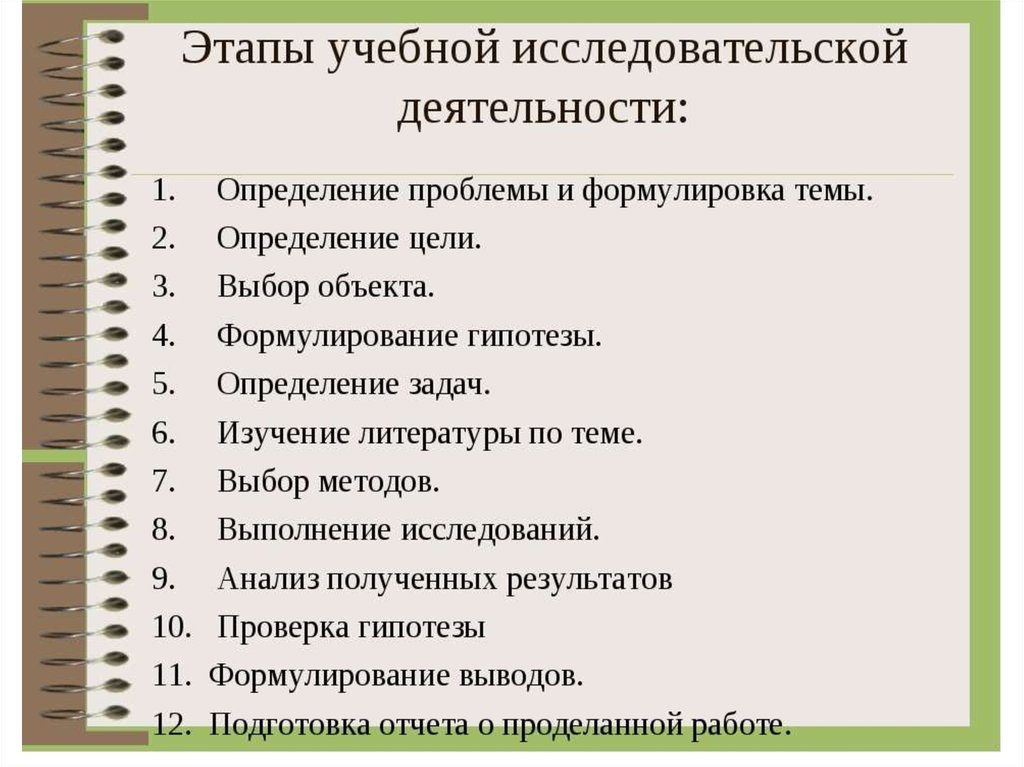 Последовательность этапов учебного исследовательского проекта