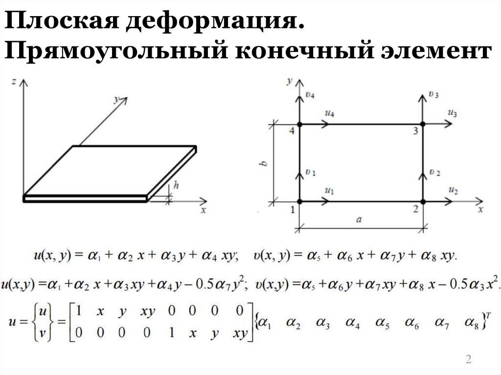 Конечно схема