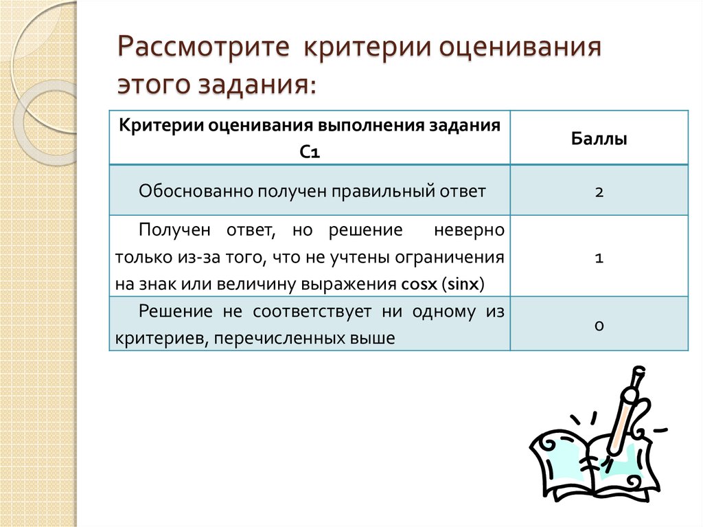 Сформулируйте критерии. Холистическое оценивание это оценка выполнения заданий. Критерии оценивания системы уравнений. Оценка выполнение заданий. Критерии оценивания фотоколлажа.