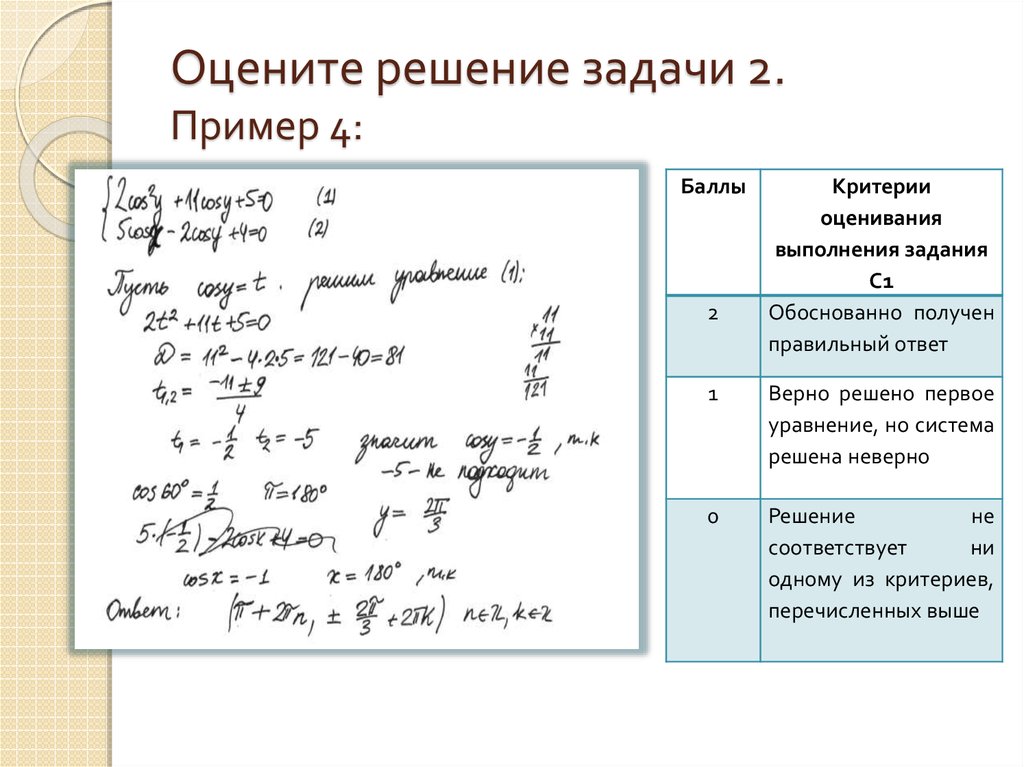 Оценить решение