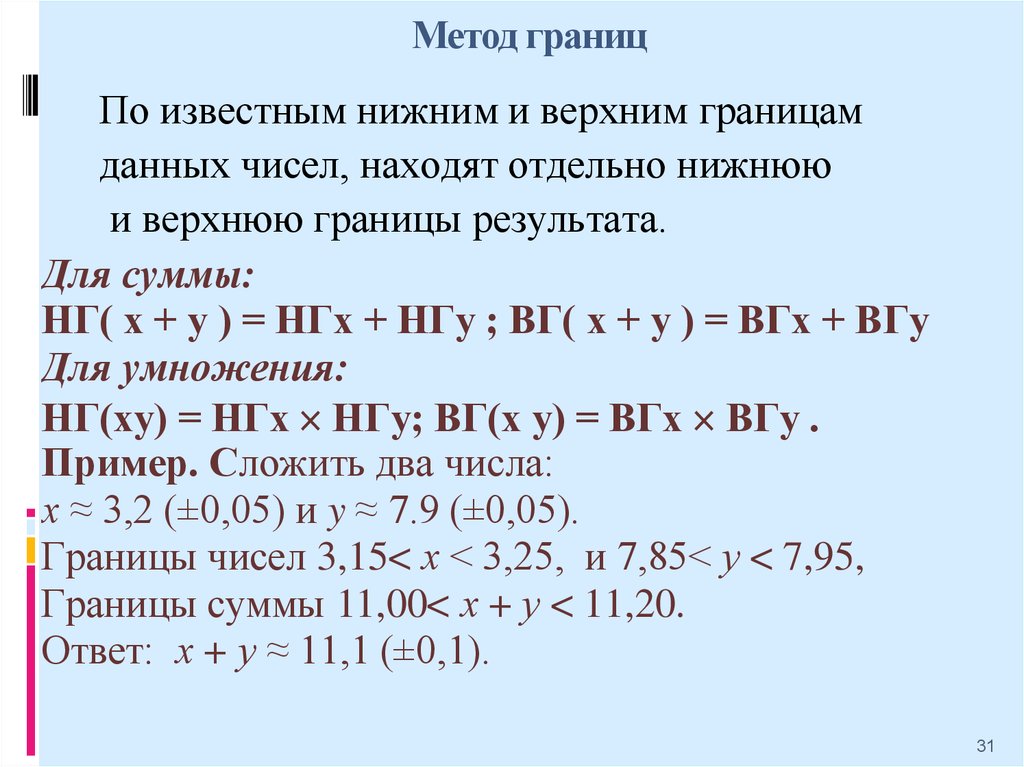 Известны границы