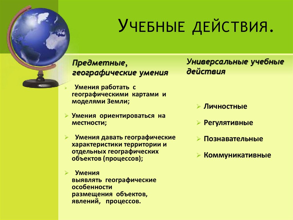 Презентация по географии общая характеристика географии