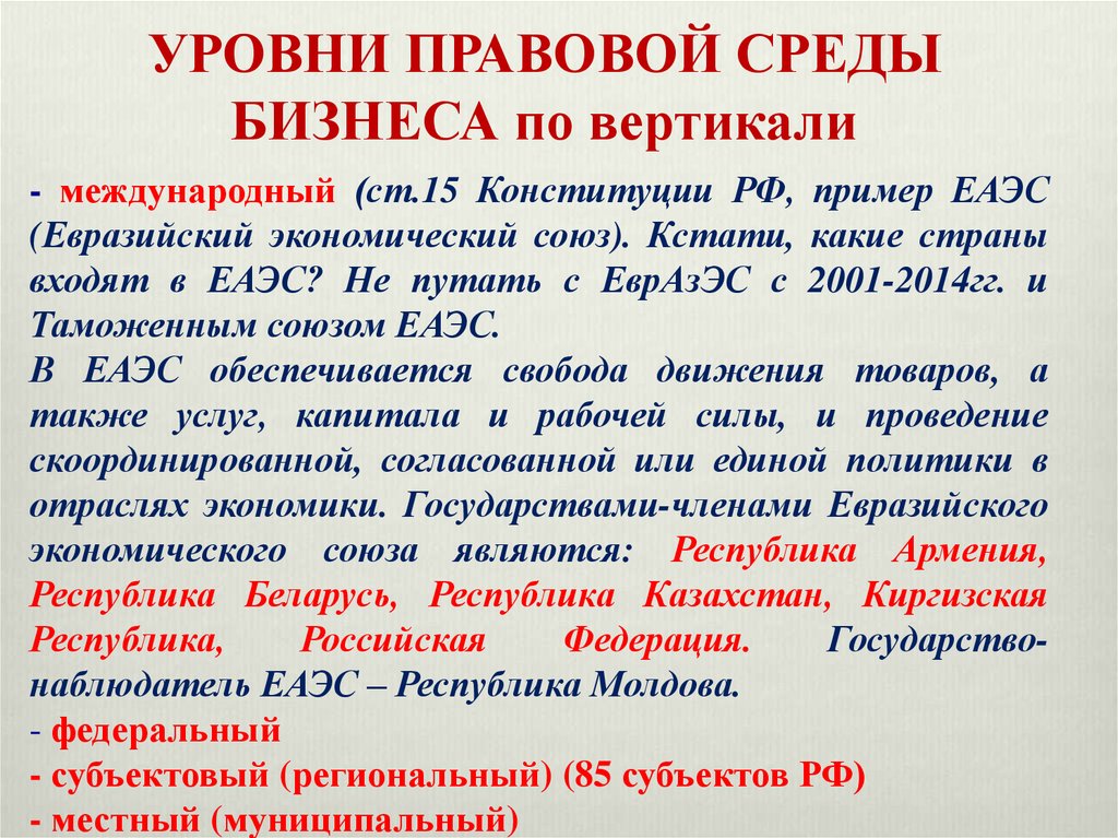 Конституция 15 вопросов. Правовая среда пример. Правовая среда бизнеса. Уровни правовой среды инновационного бизнеса по вертикали. Ст. 15 Конституции РФ примеры.