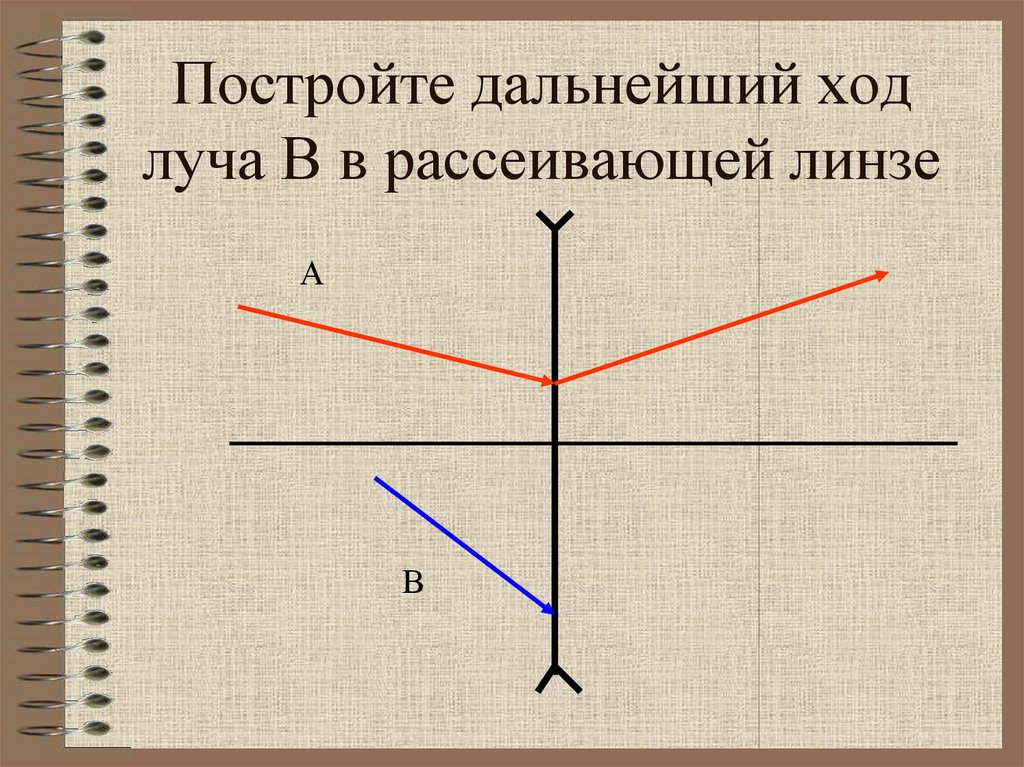 Луч падает на собирающую линзу так как показано на рисунке начертить дальнейший ход луча