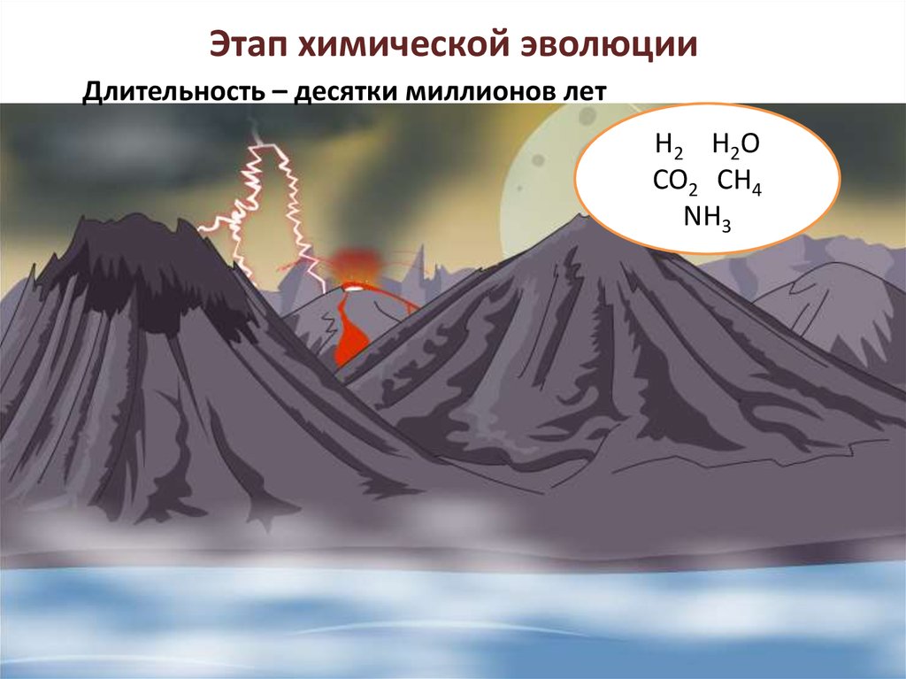 Схема химической эволюции жизни на земле