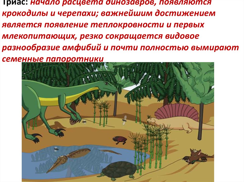 Появление динозавров эра