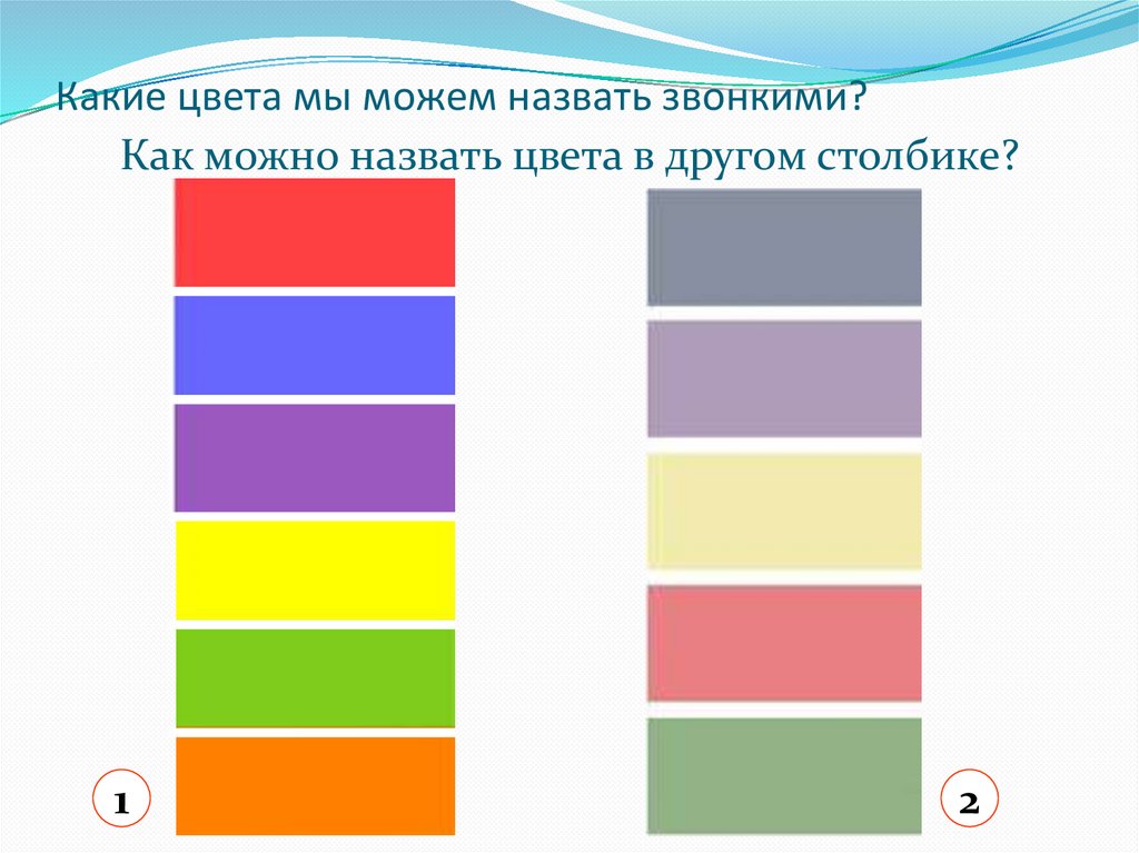 Цвет как средство выражения тихие и звонкие цвета 2 класс презентация