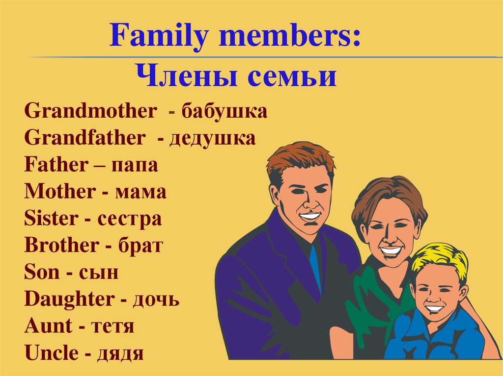 Мама перевод русский на английский. Мама, папа поанглиймки. Бабушка и дедушка по английскому. Семья по английскому.