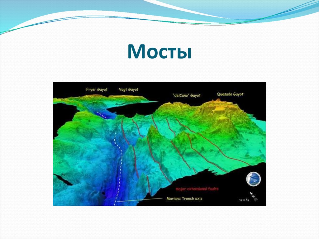 Карта марианская впадина майнкрафт