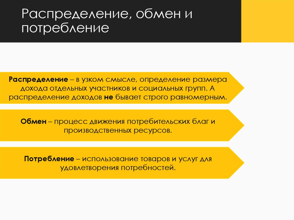 Обмен размера. Социальных процессов в узком смысле. Распределение прибыли в общественных движениях. Закон в узком и широком смысле. Объекты социальной политики в узком смысле.