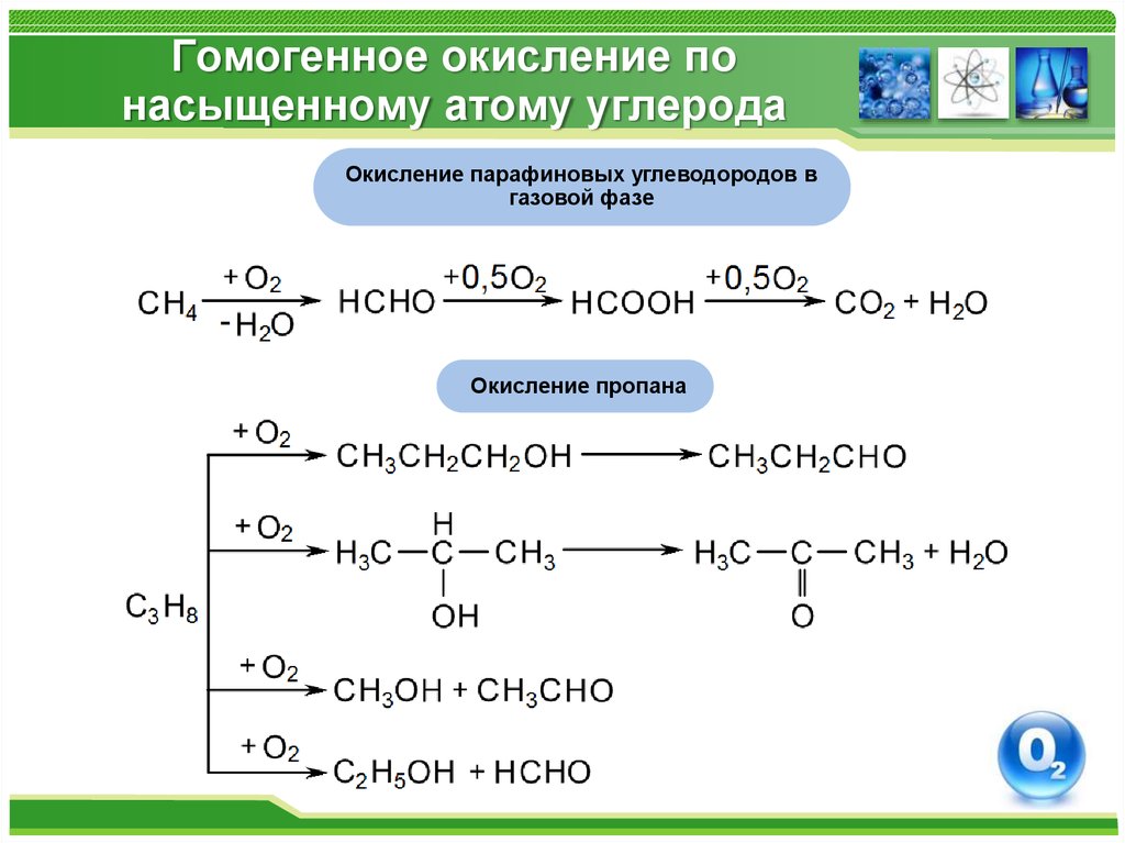 Полное окисление формула. Механизм реакции окисления насыщенных углеводородов. Реакция полного окисления пропана. Реакция мягкого окисления для пропана. Что такое реакции полного окисления для углеводородов.