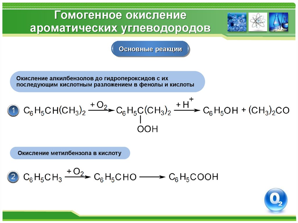 Реакции окисления углеводородов. Что такое реакции полного окисления для углеводородов. Окисление нафтеновых углеводородов реакция. Окисление ароматических.