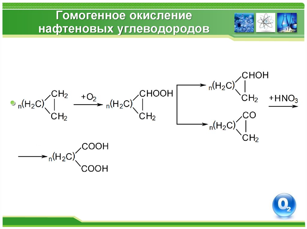 Процесс окисления показан схемой