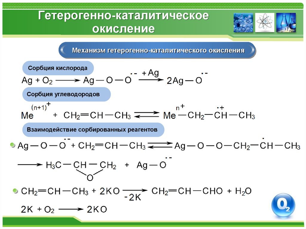 Реакция окисления алканов. Механизм реакции окисления. Что такое реакции полного окисления для углеводородов. Механизм реакции окисления алканов. Механизм гетерогенно каталитического окисления.