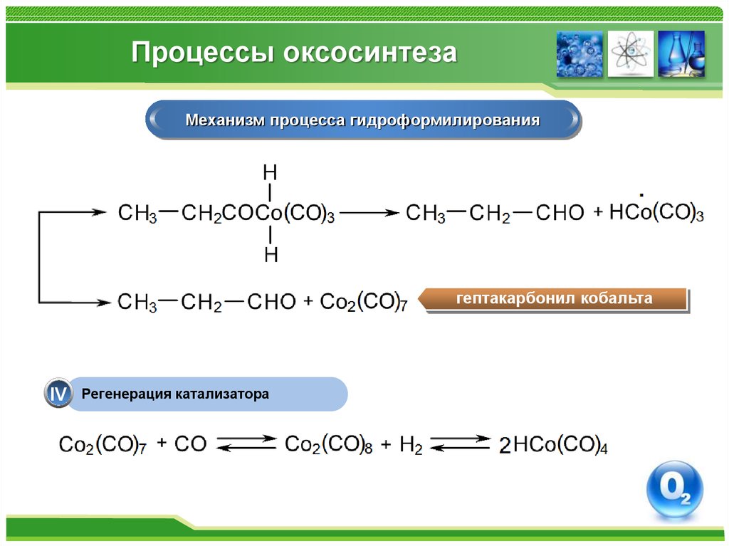Каталитическое окисление кислородом воздуха. Метан o2 каталитическое окисление. Катализаторы оксосинтеза. Уравнение реакции каталитического окисления метана. Ch4+o2 каталитическое окисление.