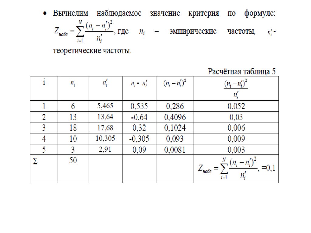 Благодаря системе согласно плана вопреки ожиданиям ввиду засухи ошибка допущена