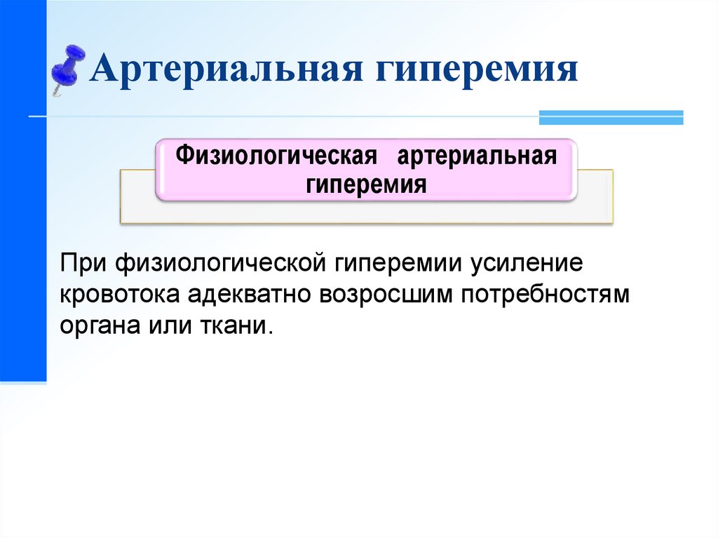 Физиологическая артериальная гиперемия