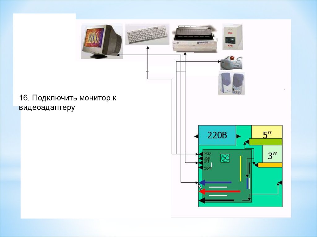 Подключение ибп к сети. Схема сборки компьютера. Как подключить клавиатуру к блоку питания. Клавиатура Юпитер-6133. Как подключить колонки к блоку.
