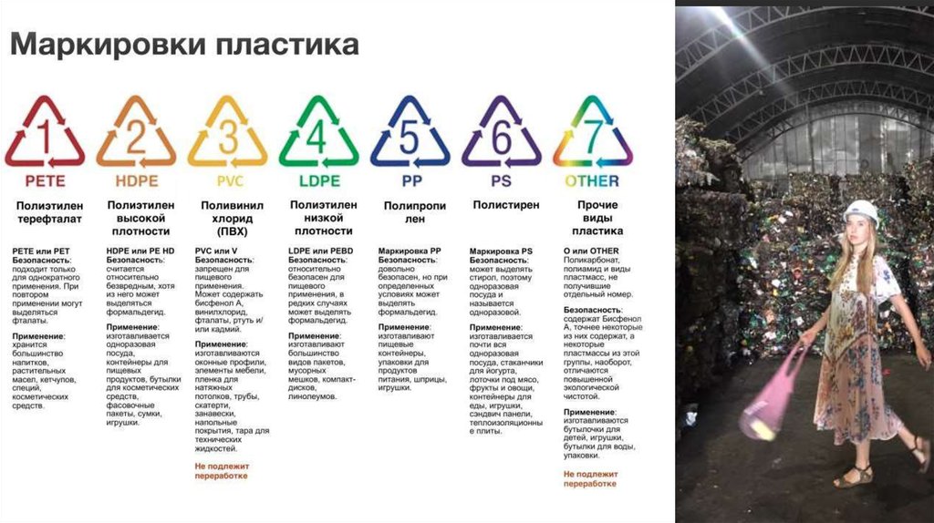 1 июля маркировка. Маркировка пластика HDPE. Маркировка HDPE 2 на пластике. Пластик с маркировкой 7. Маркировка пластиковой посуды.