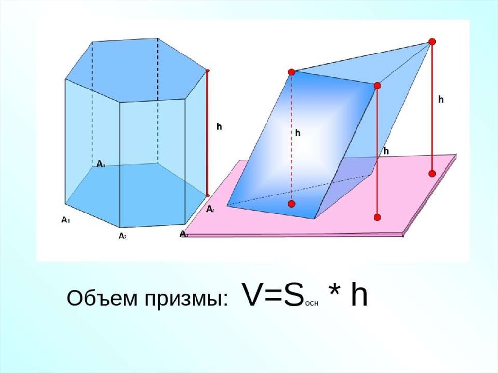 Объем примы. Геометрия 11 класс объем Призмы. Объем прямоугольной треугольной Призмы формула. Объем прямой треугольной Призмы формула. Объем Призмы формула.