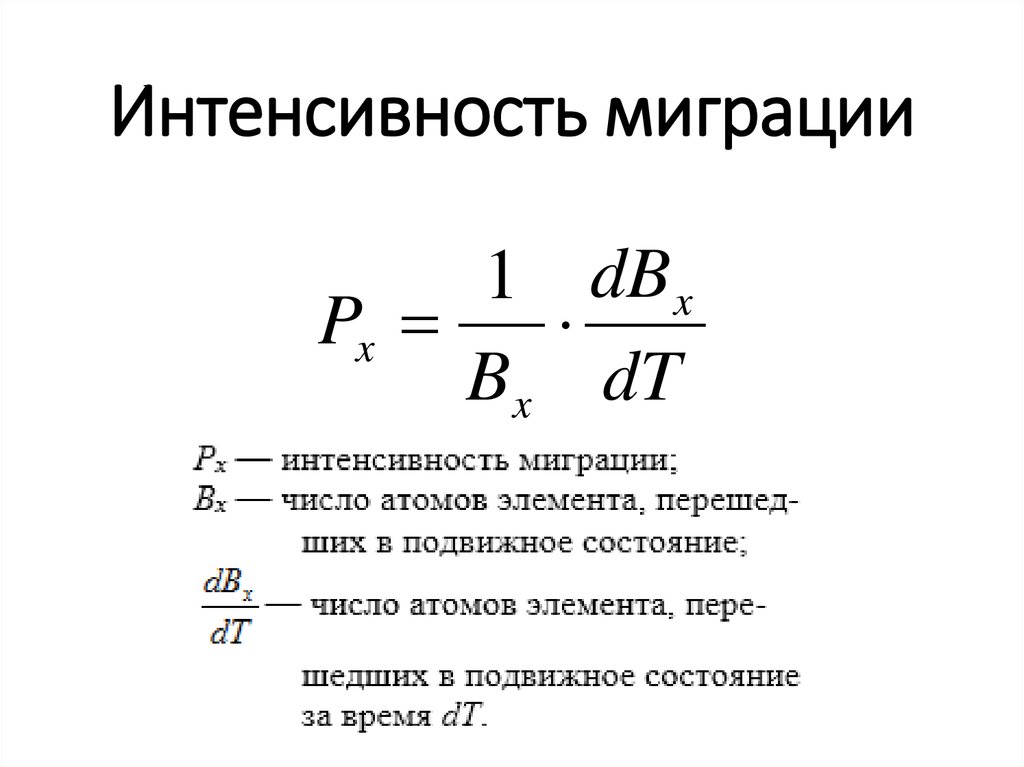 Коэффициент интенсивности миграционного оборота