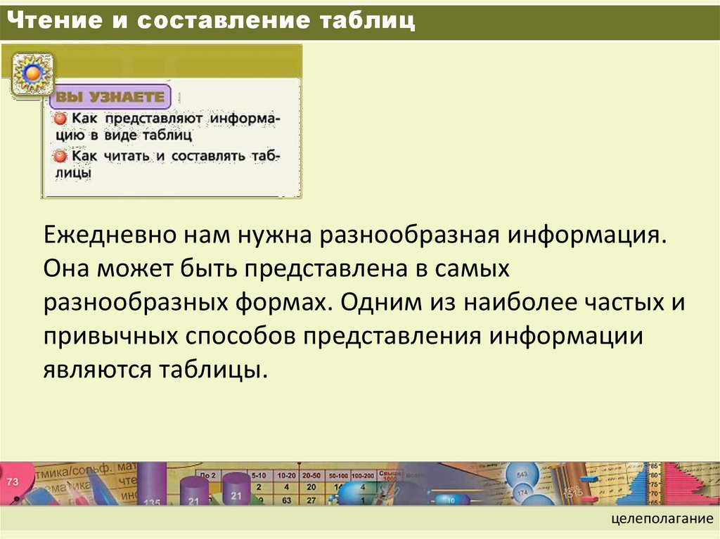 Чтение и составление