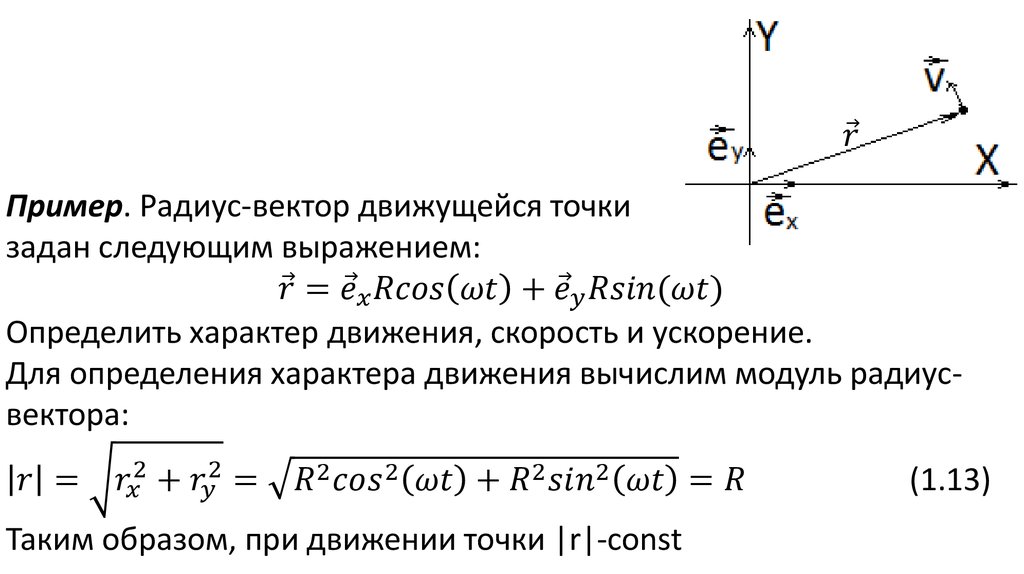 Радиус вектор материальной