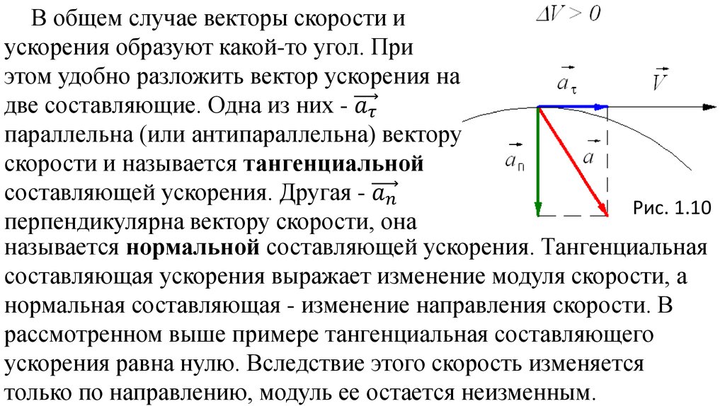 Перпендикулярные скорости. Угол между векторами скорости и ускорения. Угол между скоростью и ускорением. Угол между направлением скорости и ускорения. Угол между векторами скорости и полного ускорения.