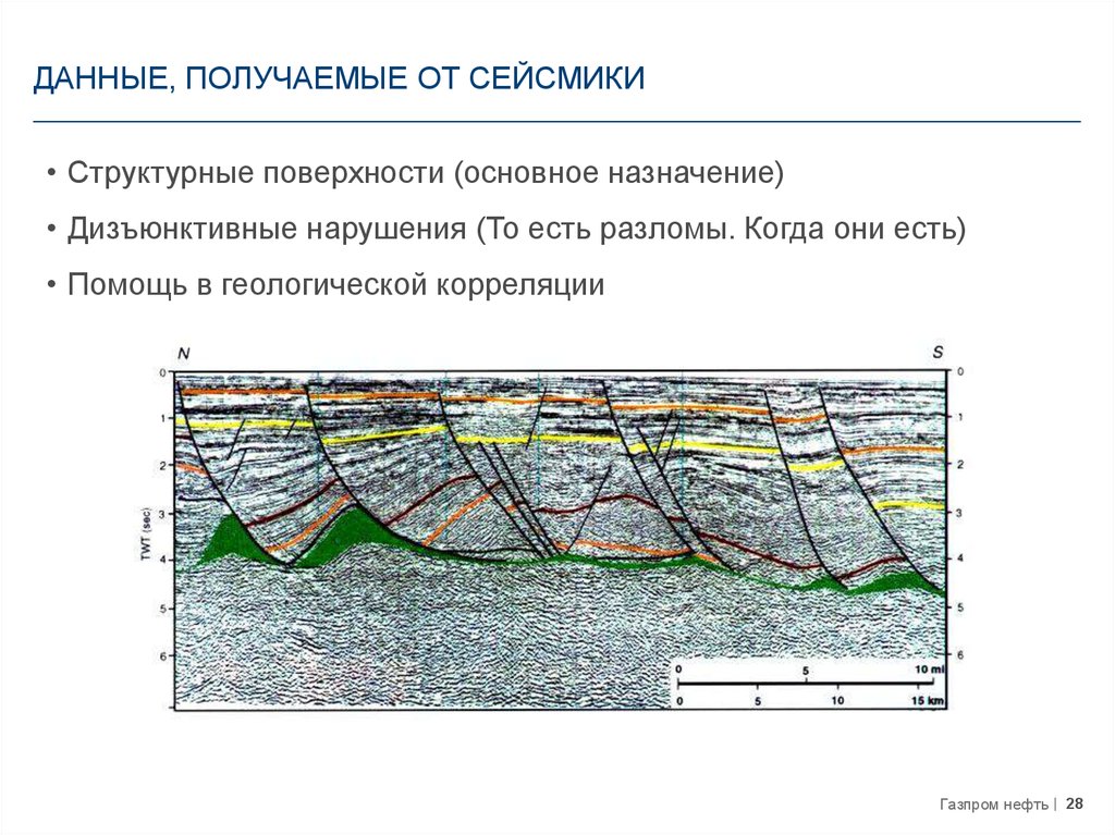 Геофизическая коса что это