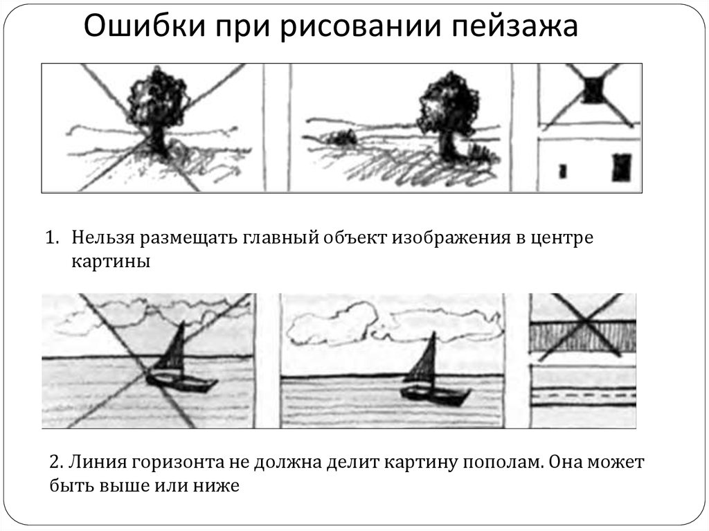 Что является основным предметом изображения в пейзаже 7 букв