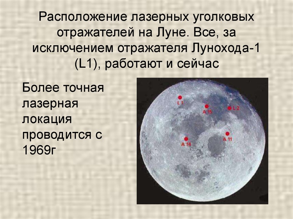 Расстояние до поверхности луны. Уголковый отражатель лунохода 1. Уголковый отражатель на Луне. Лазерный отражатель на Луне. Угловые отражатели на Луне.