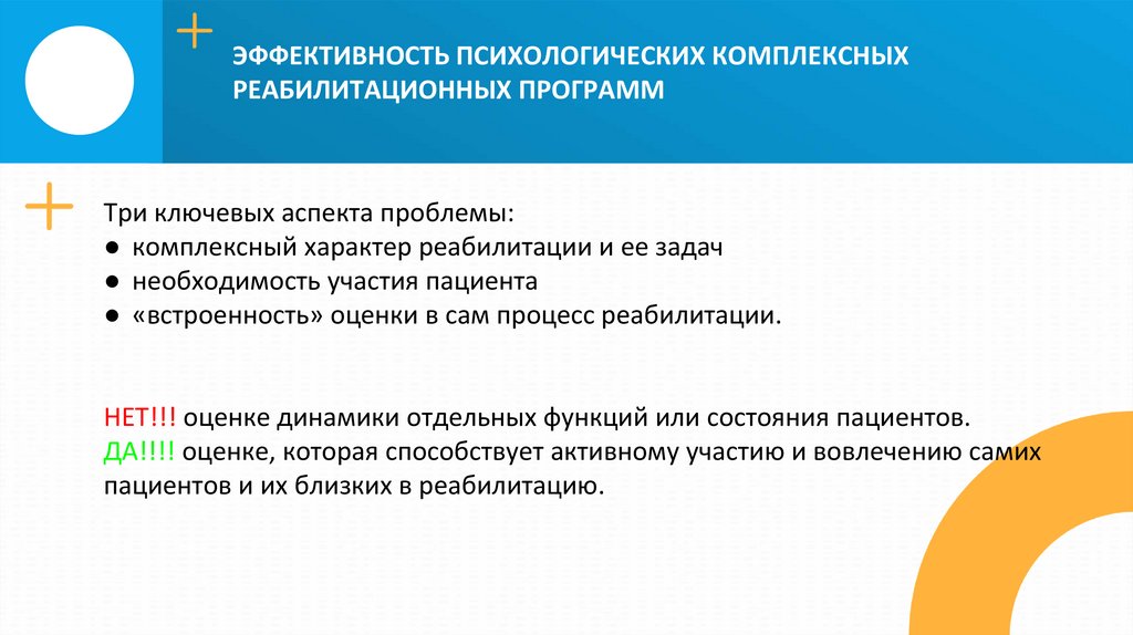 Психологическая эффективность организации. Эффективность психолога. Аспекты комплексной реабилитации. Оценка эффективности психл. Комплексные реабилитационные программы.