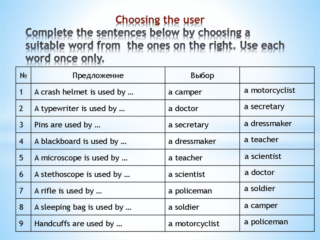 Choosing The User Complete The Sentences Below By Choosing A Suitable 