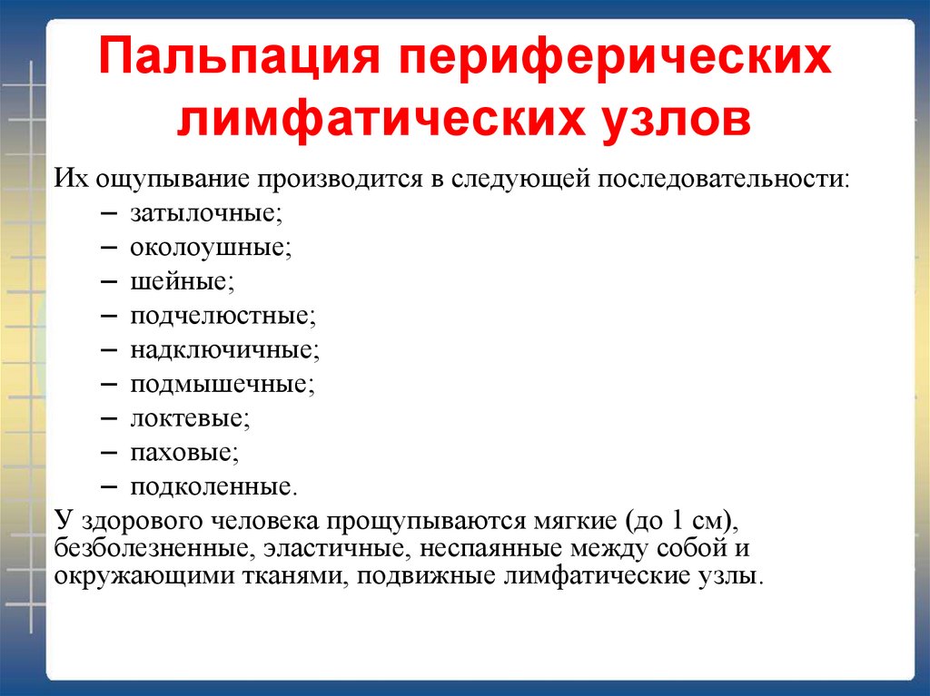 Заполните схему осмотра глотки виды исследования норма патология осмотр подчелюстной области