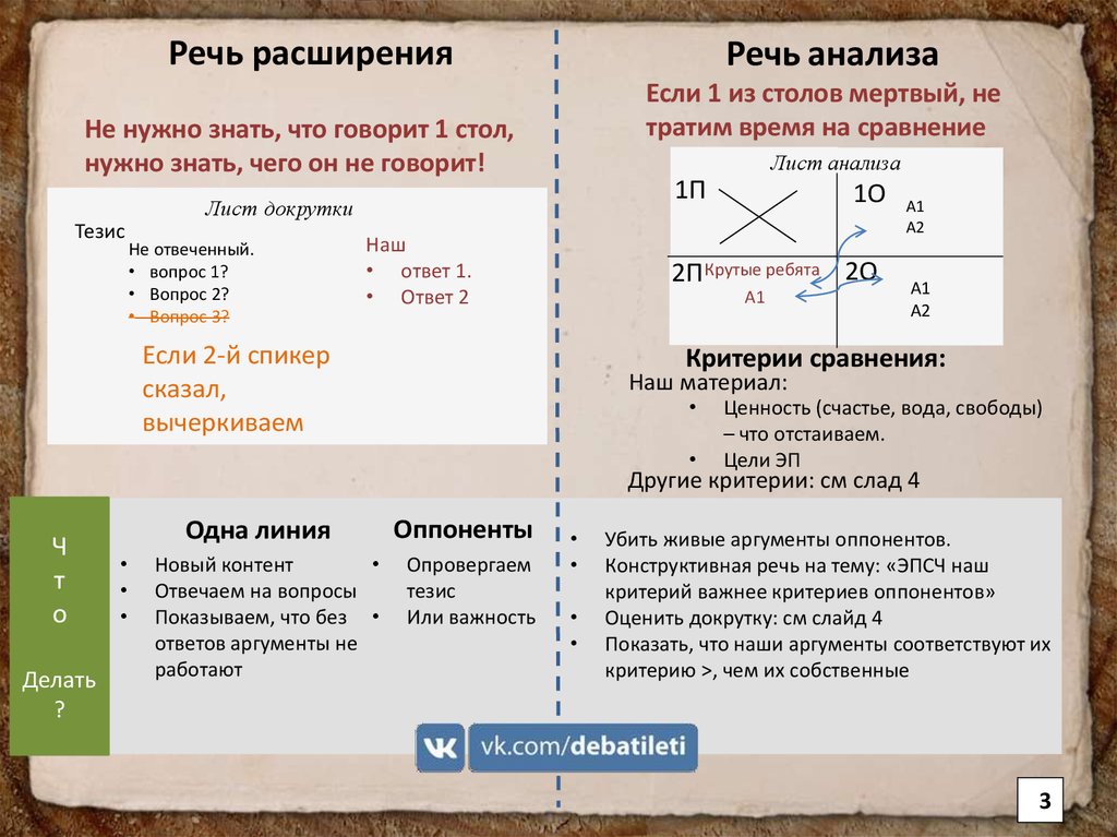 Б 2 выберите ответ 2 2