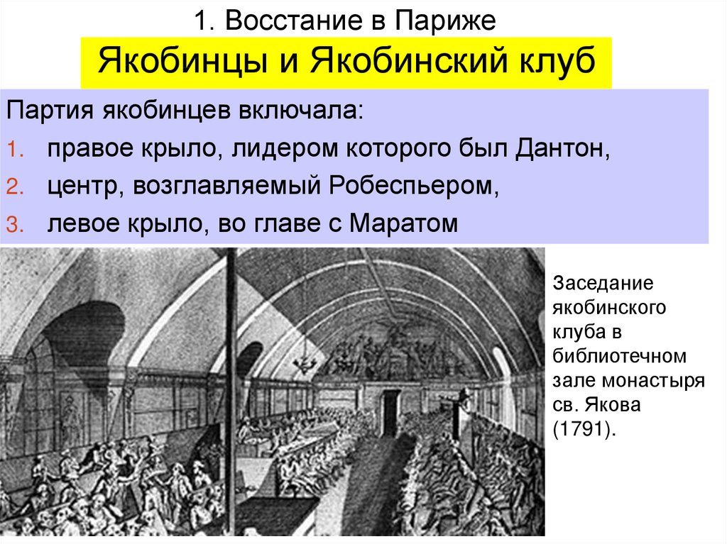 Приход к власти якобинцев во франции год