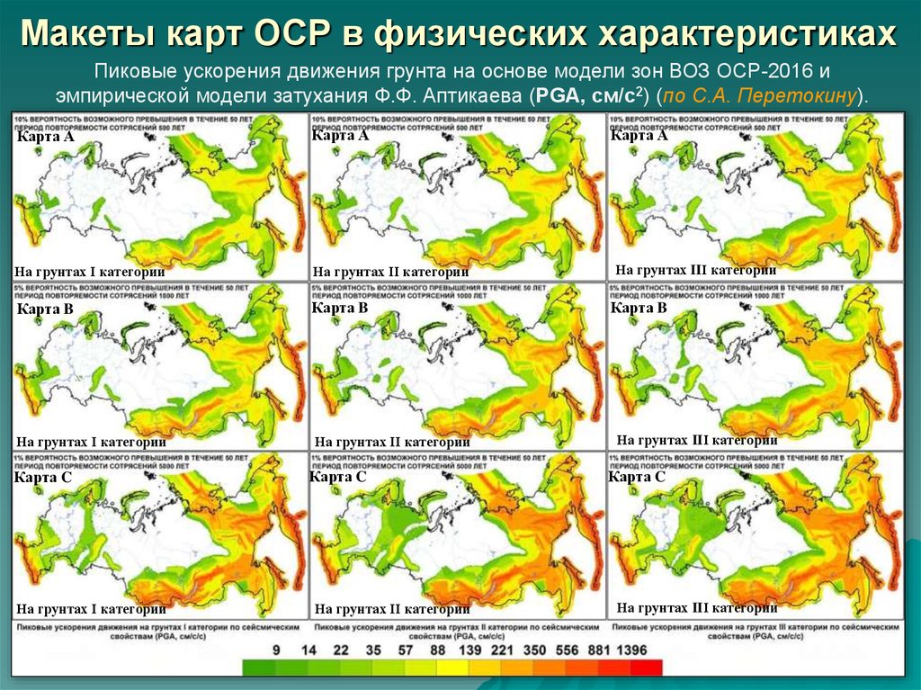 Карта оср 2015 по какой карте а в или с выбирать сейсмичность