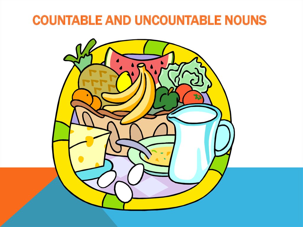 countable-and-uncountable-nouns-online-presentation