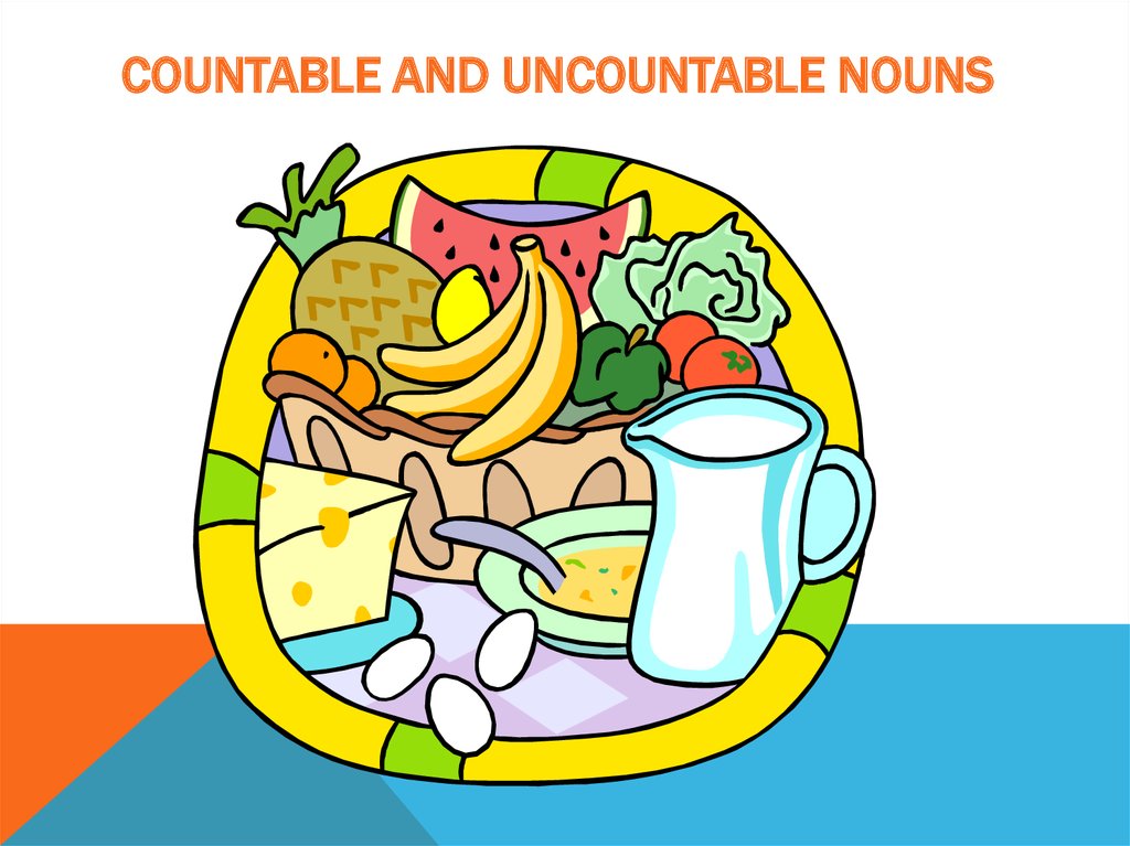 countable-and-uncountable-nouns-activities-and-games-for-esl-online