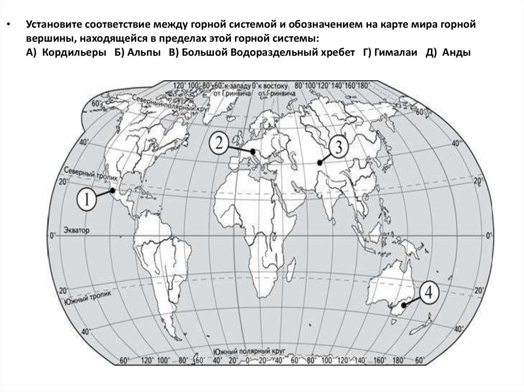 Установите соответствие между горной системы. Установите соответствие между горной страной и материком.