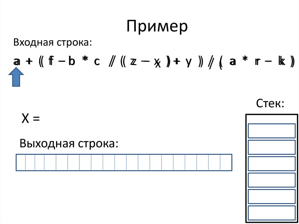 Формат входной строки. Строка пример. Что такое выходная строка. Строка на стеке.