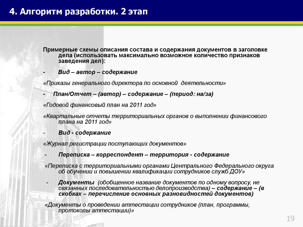 Дипломная работа: Номенклатура дел виды, роль и значение