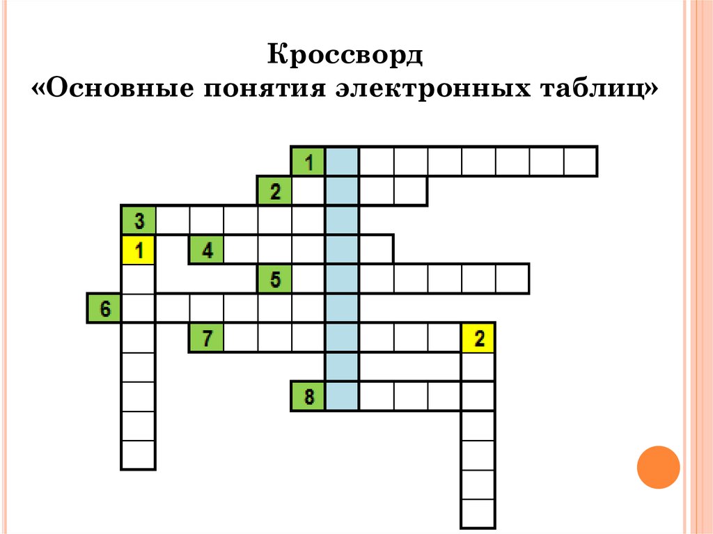 Кроссворд на тему диаграммы