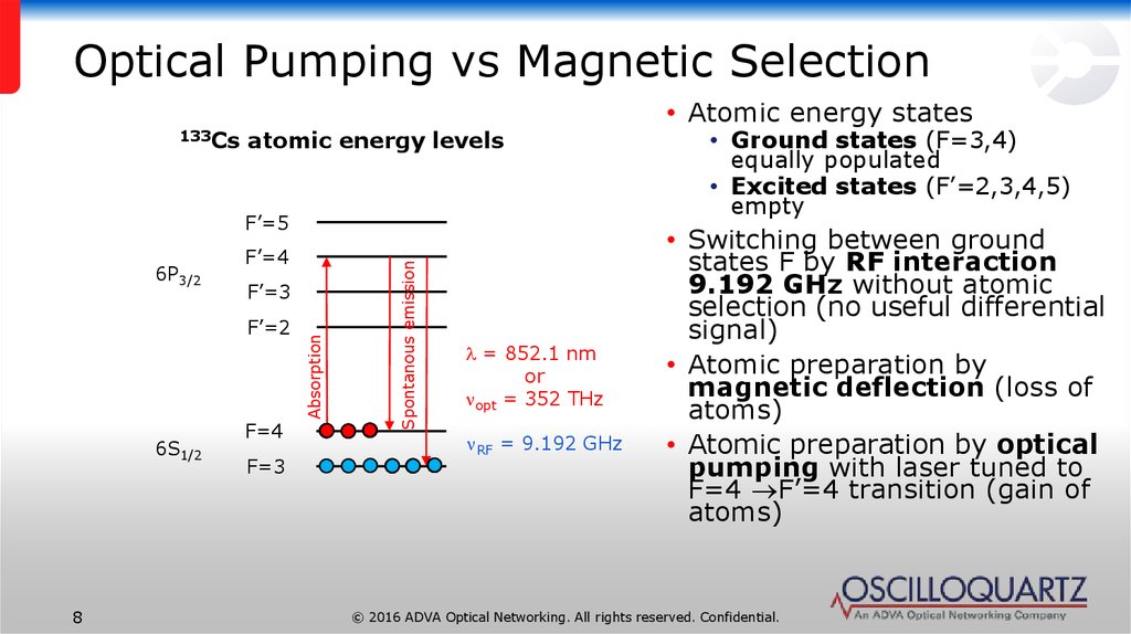 Optical Pumping vs Magnetic Selection