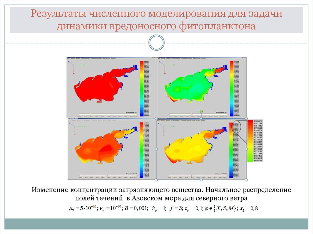 Численное моделирование примеры. Пространственная неоднородность. Численного моделирования динамических систем. Численное моделирование в таблицах презентация.