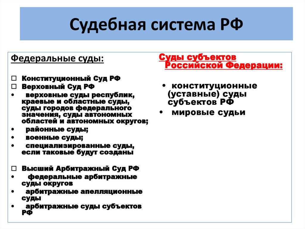 Российское право в сравнении