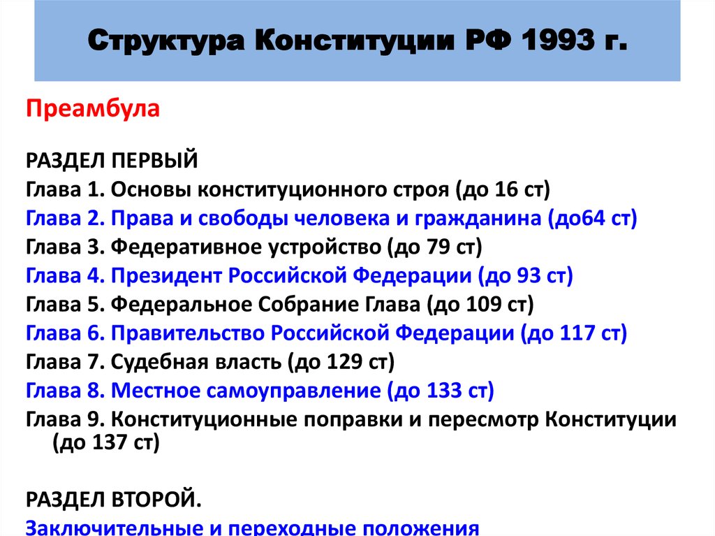 Структура Конституции РФ 1993 г.