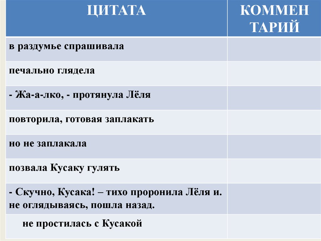 Тест кусака 7 класс с ответами